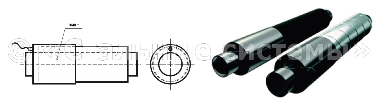 Концевые элементы ППУ ПЭ/ОЦ