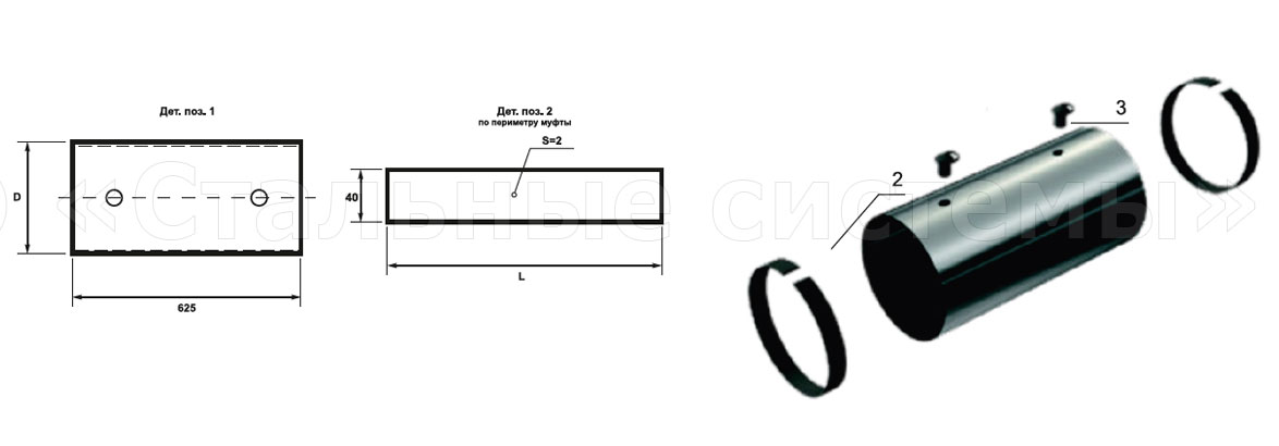 Комплект заделки стыка КЗС(ц) с оцинкованными стыками