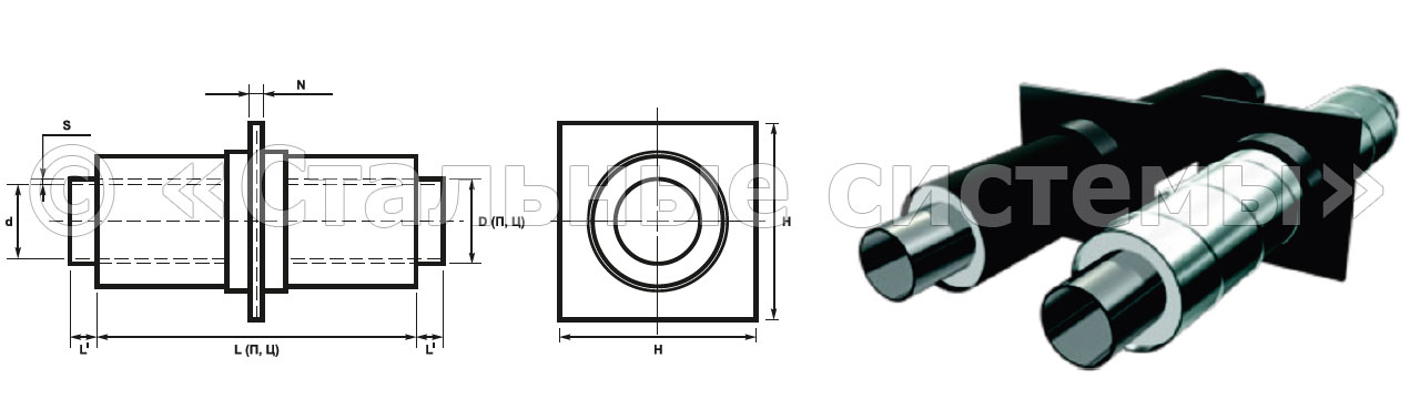 Неподвижные опоры в ППУ изоляции ПЭ/ОЦ