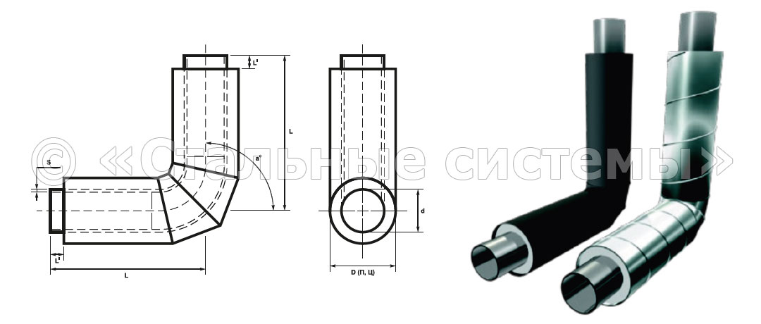 Отводы стальные в полиэтиленовой (ПЭ) и оцинкованной (ОЦ) изоляции