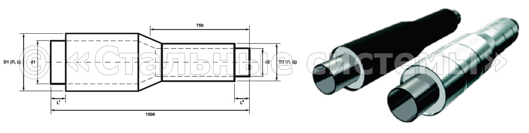 Переходы стальные ППУ ПЭ/ОЦ