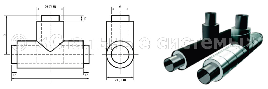 Тройники стальные в ППУ изоляции ПЭ и ОЦ