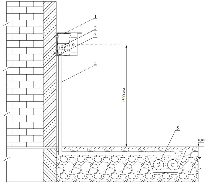 Схема установки