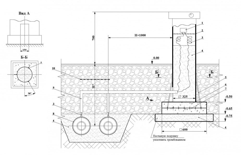 Схема установки